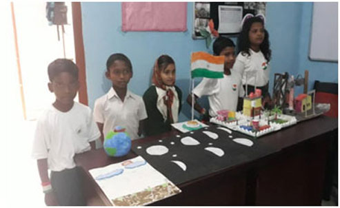 Global Growth Foundation of India